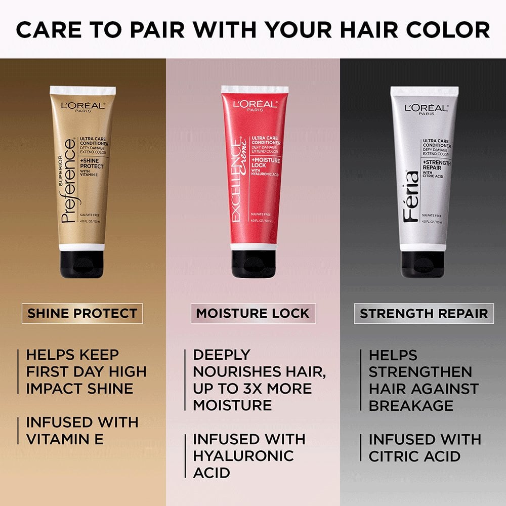 L'ORÉAL PARIS EXCELLENCE Tinta in crema #1-nero 192 ml