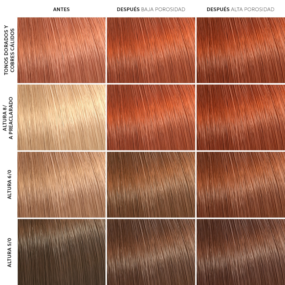 WELLA PROFESSIONALS COLOR FRESH MASK Masque colorant naturel #cuivré 150 ml