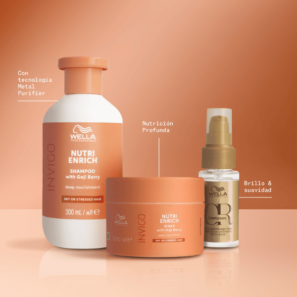WELLA PROFESSIONALS NUTRI-ENRICH Coffret Nutrition Intense 3 pièces