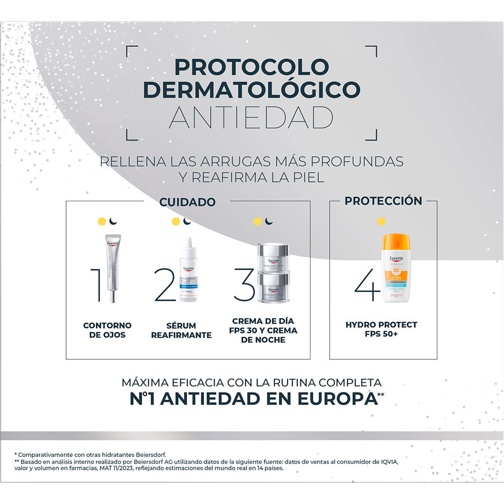 EUCERIN HYALURON-FILLER DUO JOUR ET NUIT 2 pces