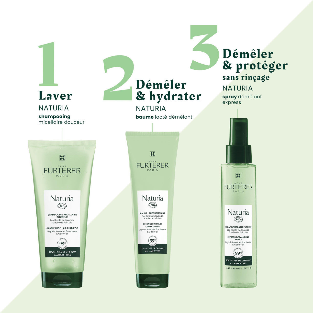 RENE FURTERER NATURIA shampooing ultra-doux sans sulfate 50 ml