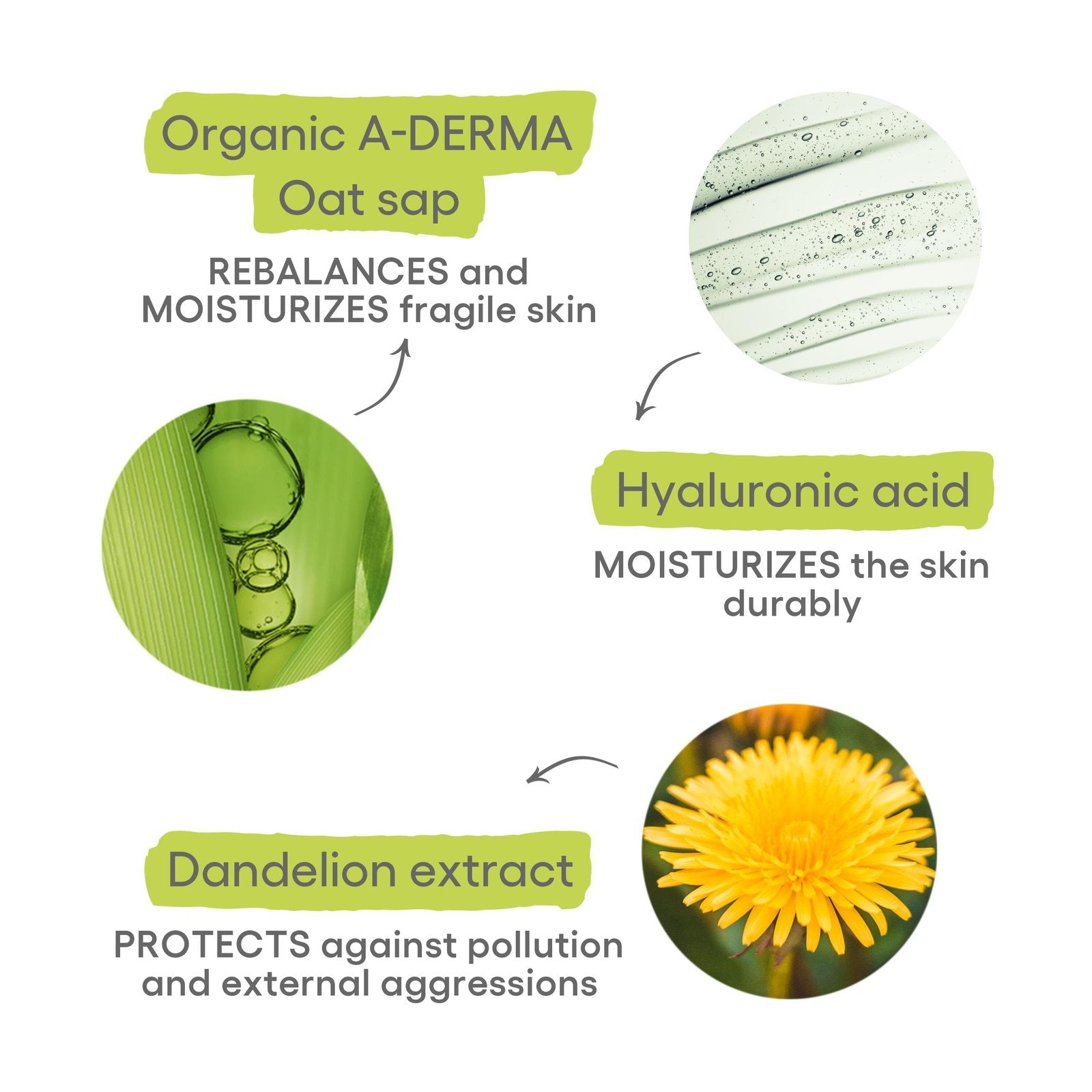 A-DERMA BIOLOGY sérum 30 ml