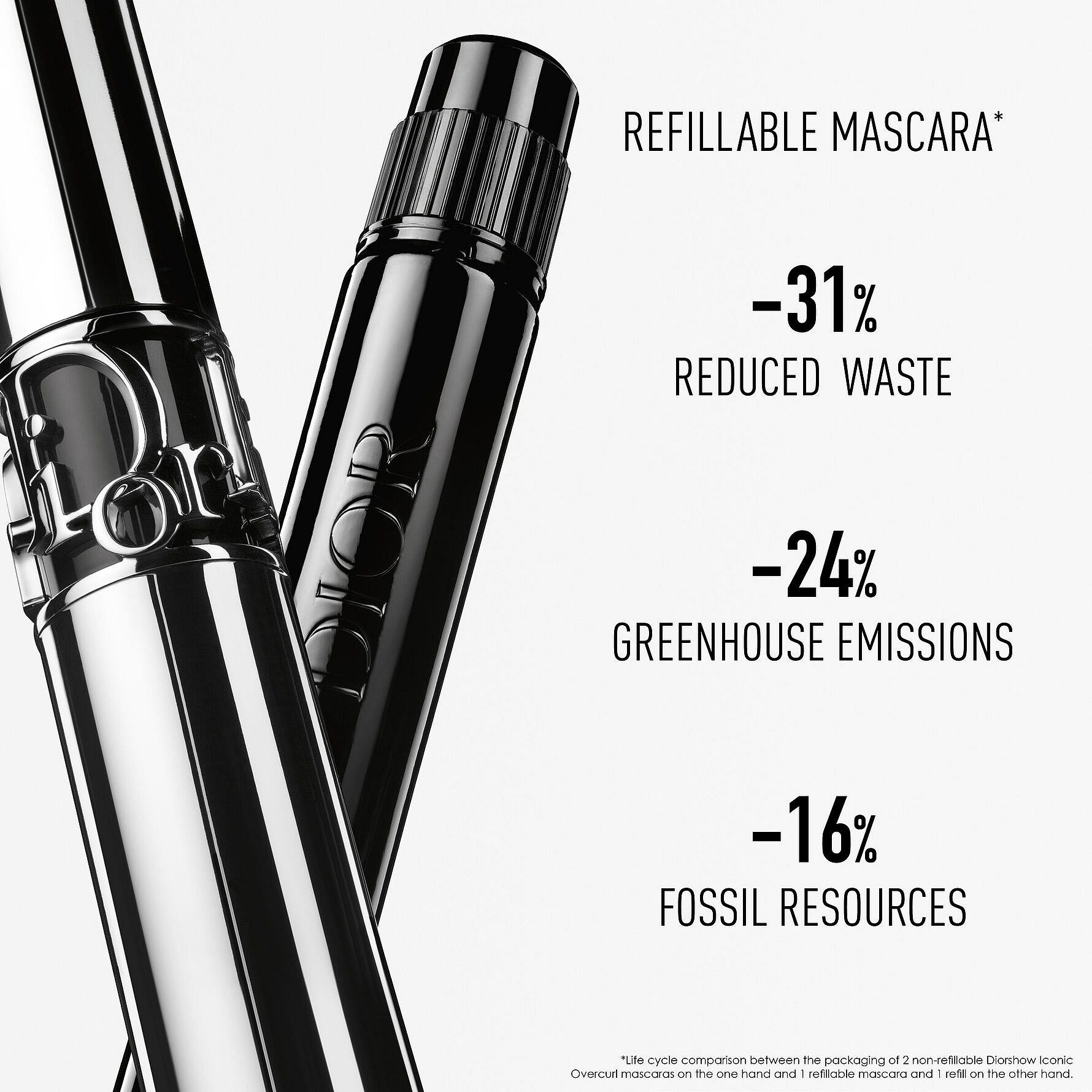 DIORSHOW ICONIC OVERCURL mascara #090-Nero 10 ml