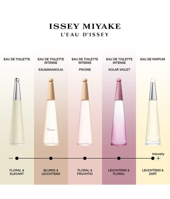 ISSEY MIYAKE L'EAU D'ISSEY SOLAR VIOLET edt vapo 50 ml