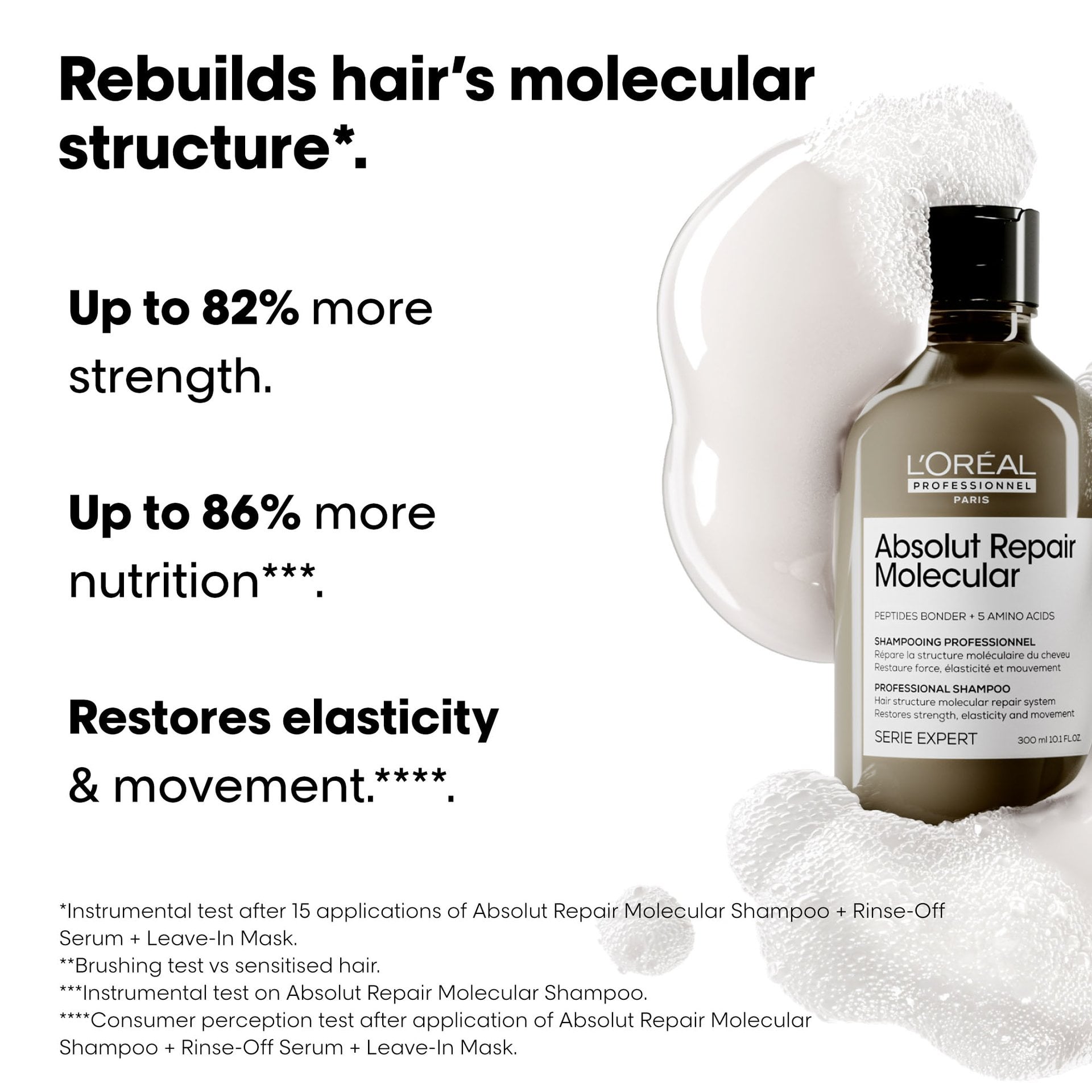 L'ORÉAL PROFESSIONNEL PARIS ABSOLUT REPAIR MOLECULAR shampoo professionale senza solfati per capelli danneggiati 300 ml
