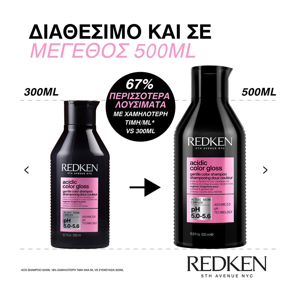 Shampoo senza solfati REDKEN ACIDIC COLOR GLOSS esalta la lucentezza del colore 500 ml