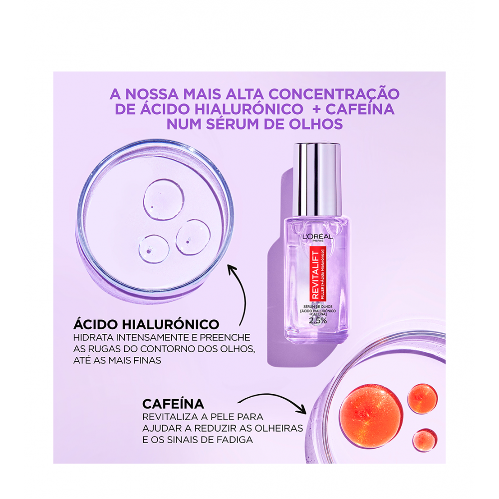 Sérum Yeux L'ORÉAL PARIS REVITALIFT FILLER 20 ml