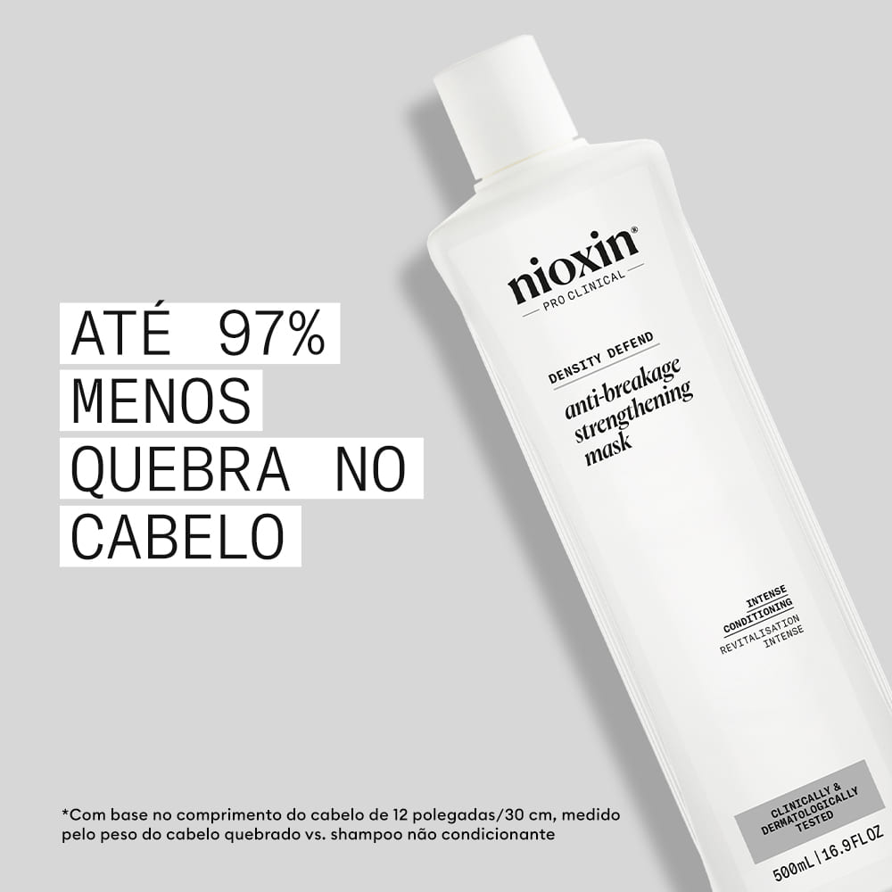 NIOXIN DENSITY DEFEND - Anti-Breakage and Strengthening Mask 500 ml