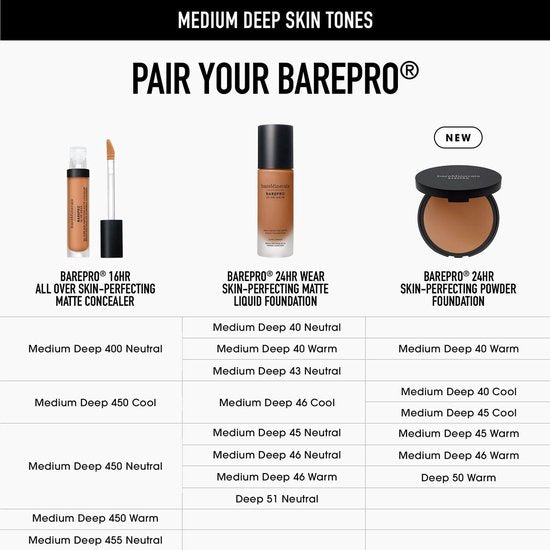 BARE MINERALS BAREPRO 24HR Skin Perfecting Powder Foundation #45-Medium Deep Warm 8 gr