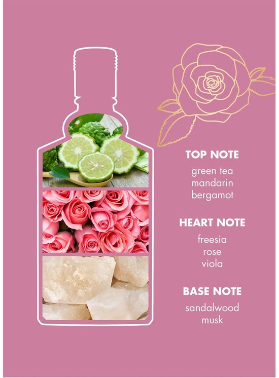 4711 FLORAL COLLECTION ROSE edc vapo 100 ml