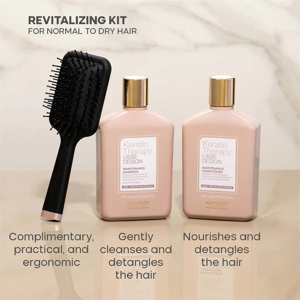 ALFAPARF MILANO LISSE DESIGN KERATIN THERAPY CASE 3 pcs