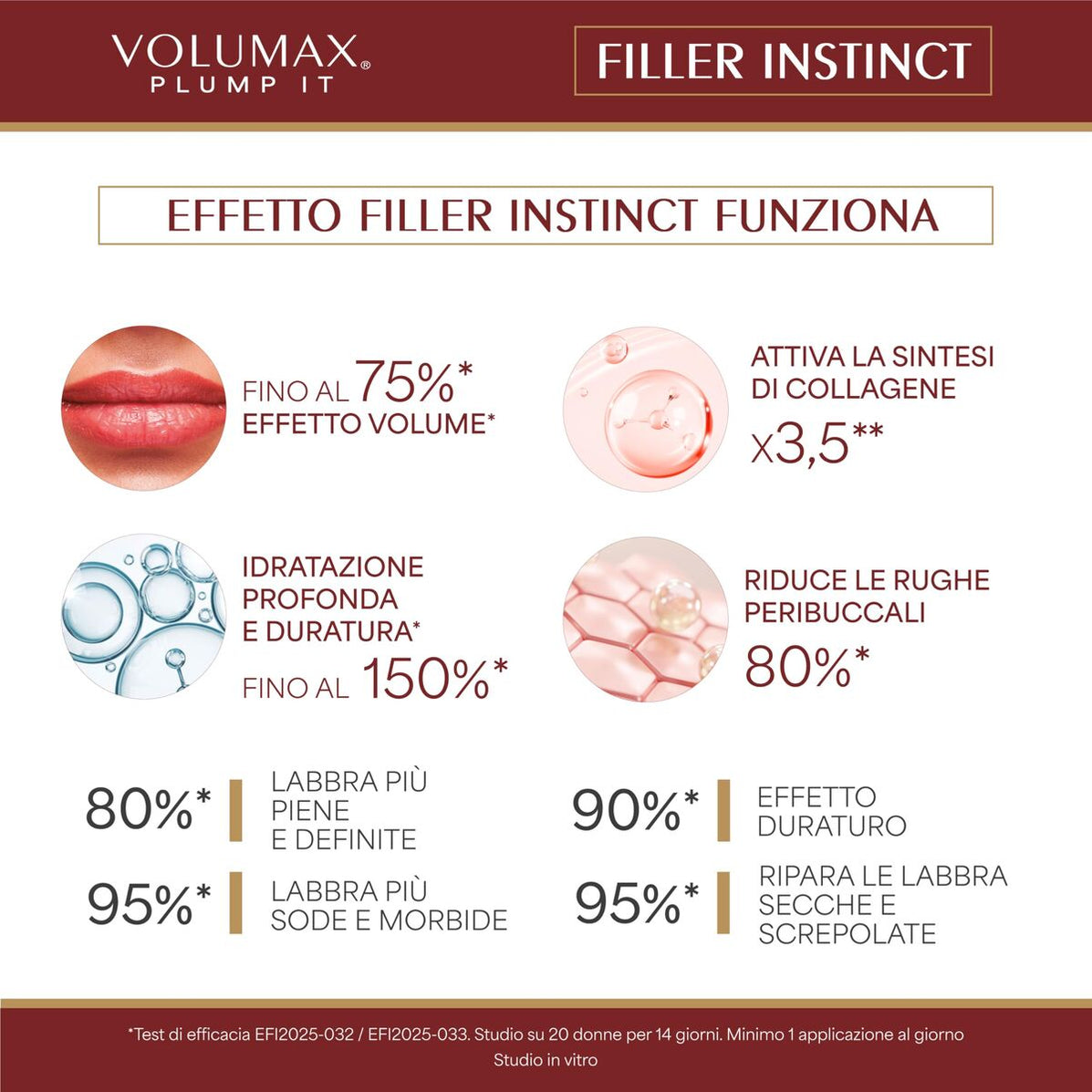 VOLUMAX PLUMP IT FILLER TRATTAMENTO ANTI-ETÀ SET DA 2