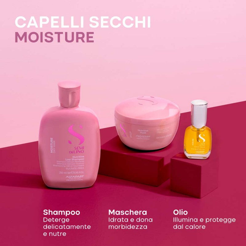 ALFAPARF MILANO SEMI DI LINO HOLIDAY MOISTURE ESTUCHE 3 pz