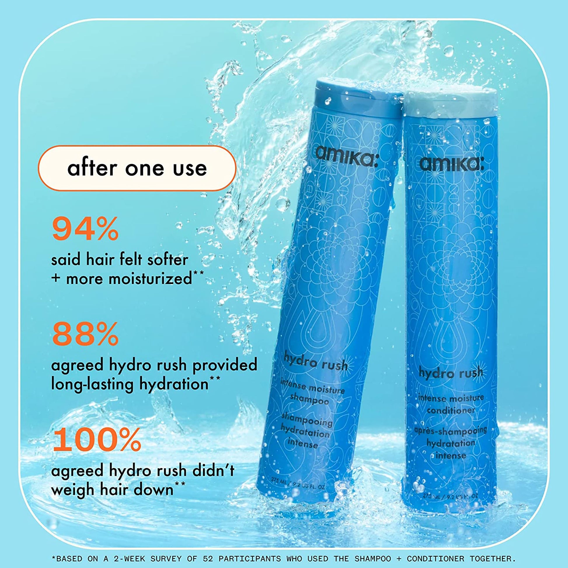 AMIKA HYDRO RUSH leave-in conditioner intense hydration 200 ml