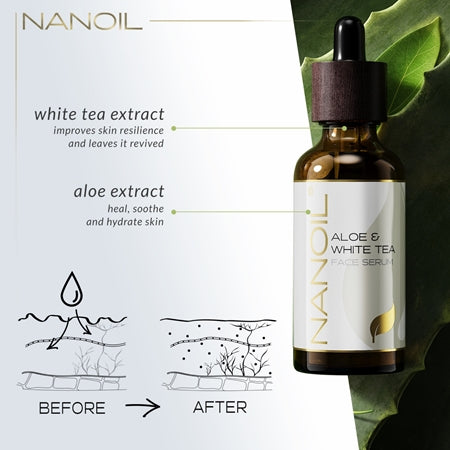 NANOIL SIERO VISO aloe & tè bianco 50 ml