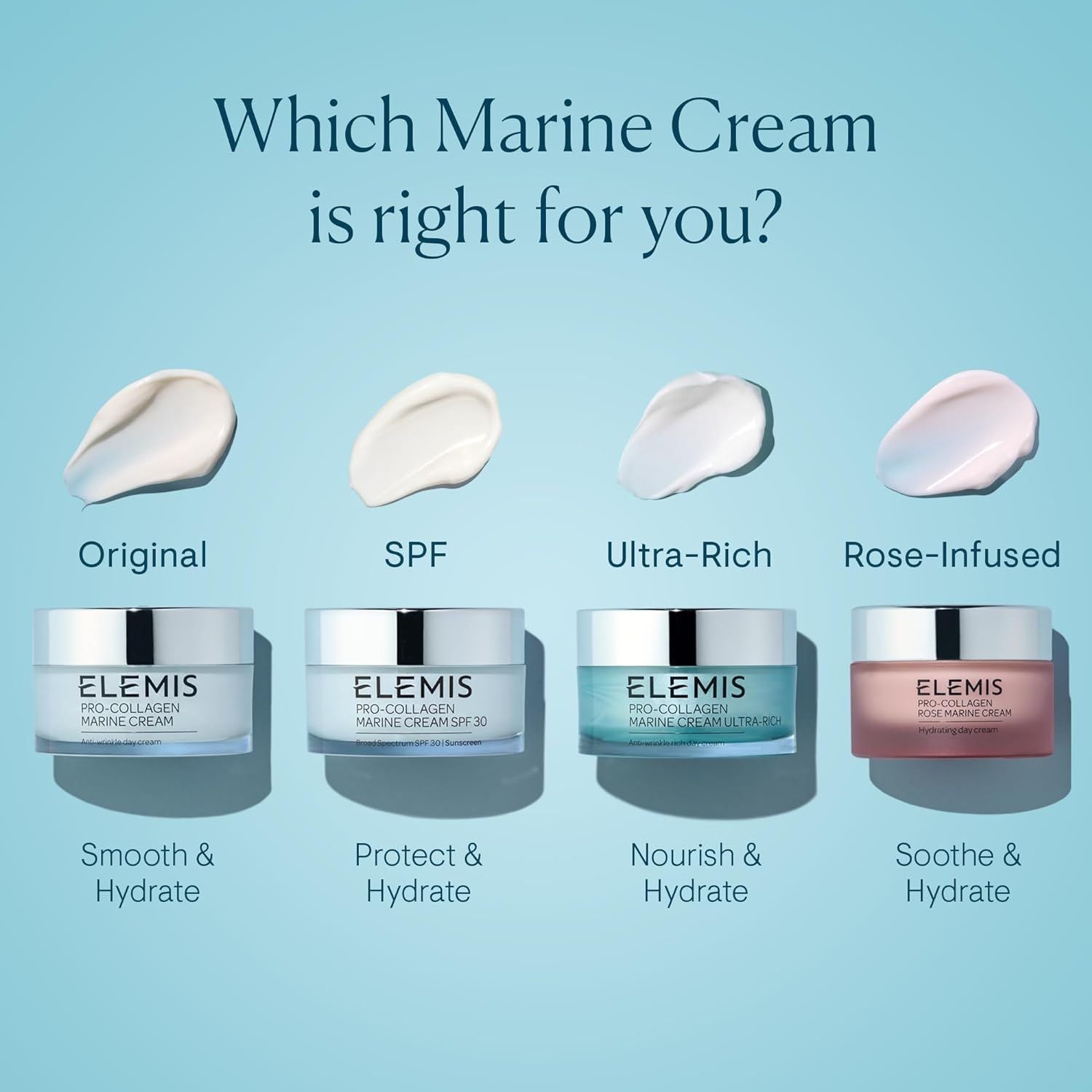 ELEMIS PRO-COLLAGEN crème marine SPF30 50 ml