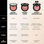 BARE MINERALS GEN NUDE blush poudre #but first, coffee 6 gr