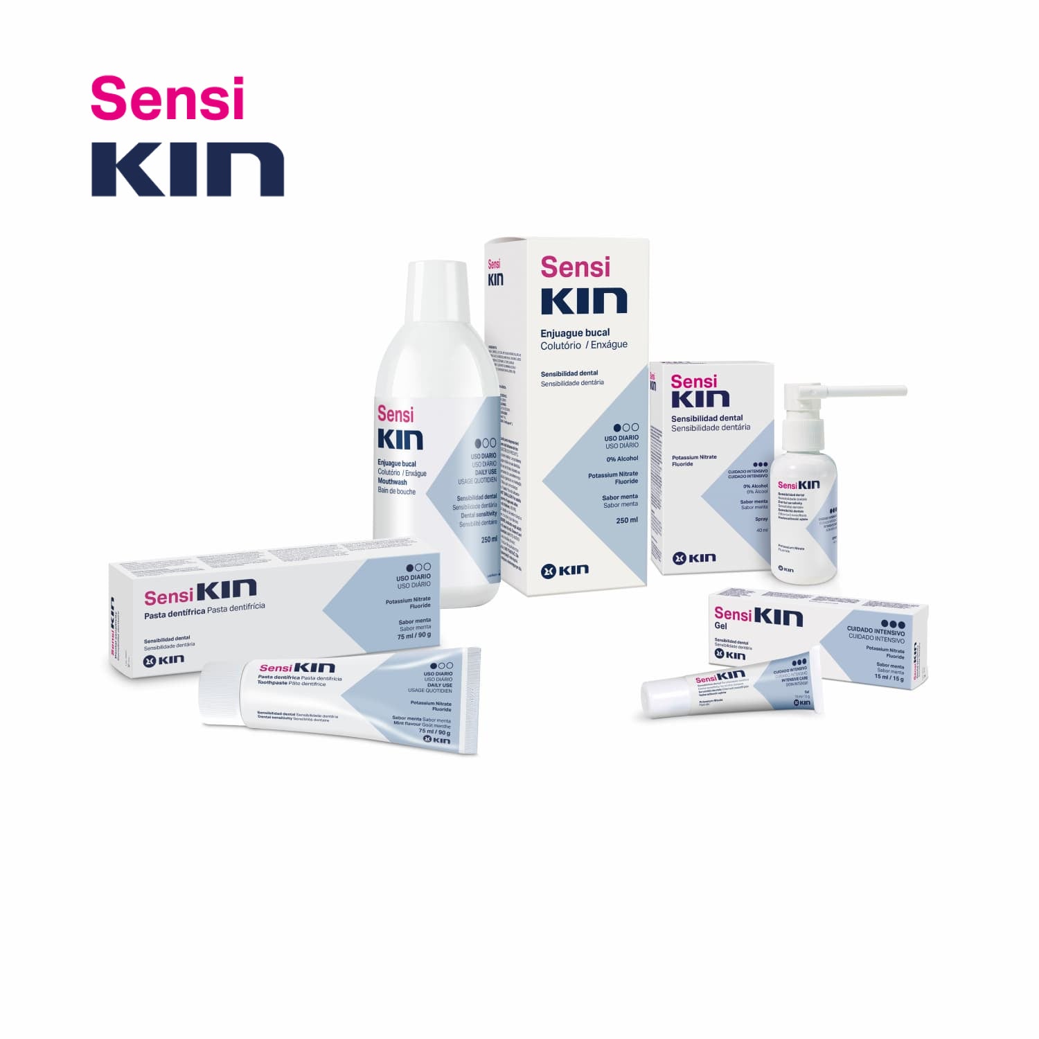 SENSIKIN toothpaste 125 ml