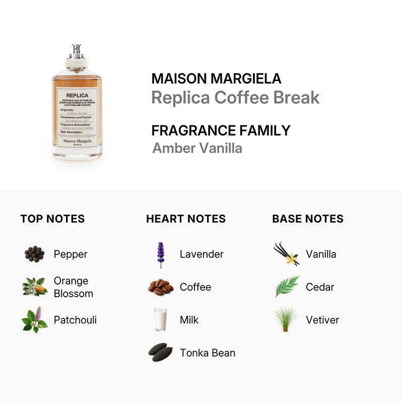 MAISON MARGIELA REPLICA COFFEE BREAK edt vapo 100 ml
