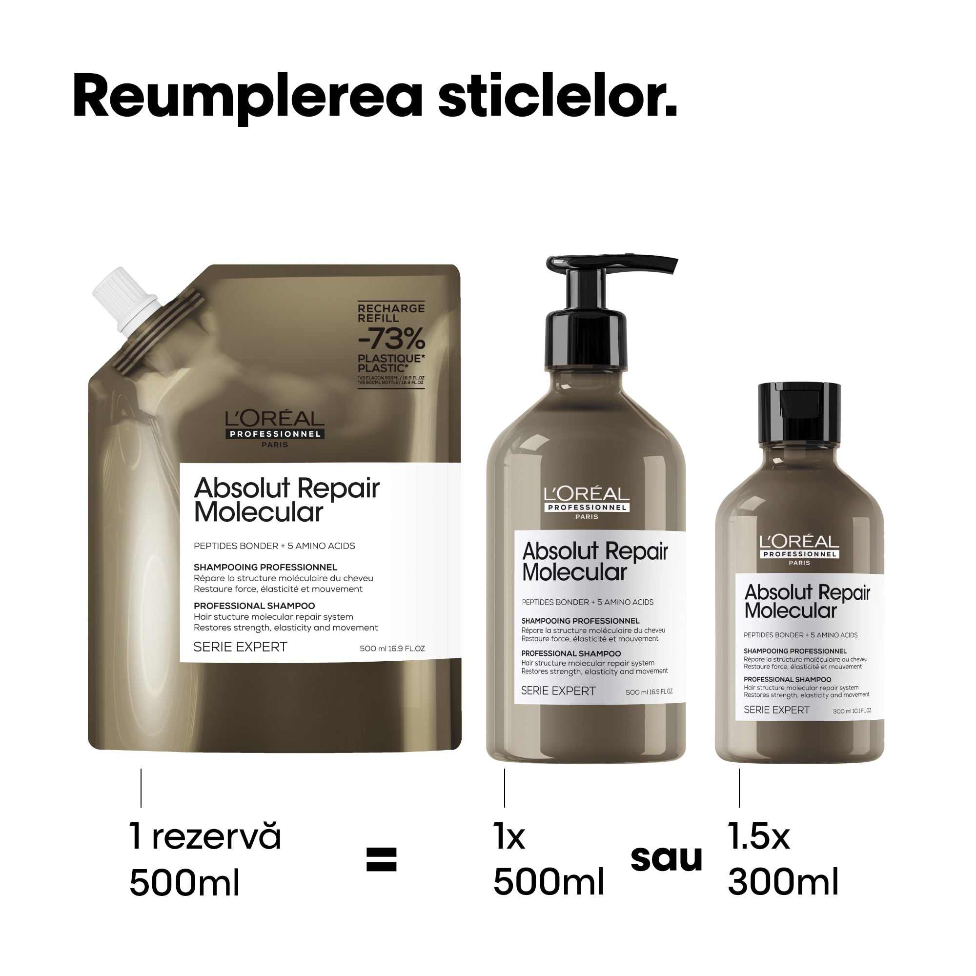 L'ORÉAL PROFESSIONNEL PARIS ABSOLUT REPAIR MOLECULAR shampoo professionale senza solfati per capelli danneggiati ricarica 500 ml
