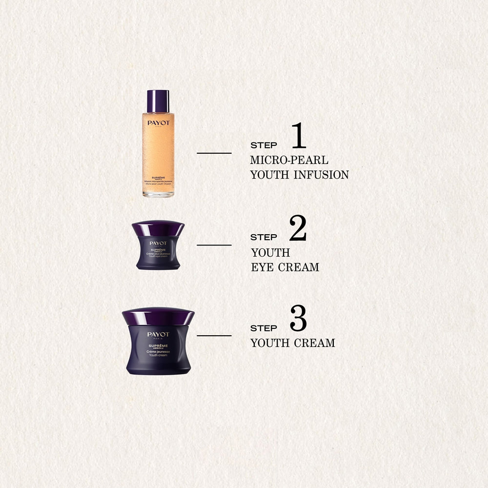 PAYOT SUPRÊME ABSOLU infusion micro-perles jeunesse 100 ml