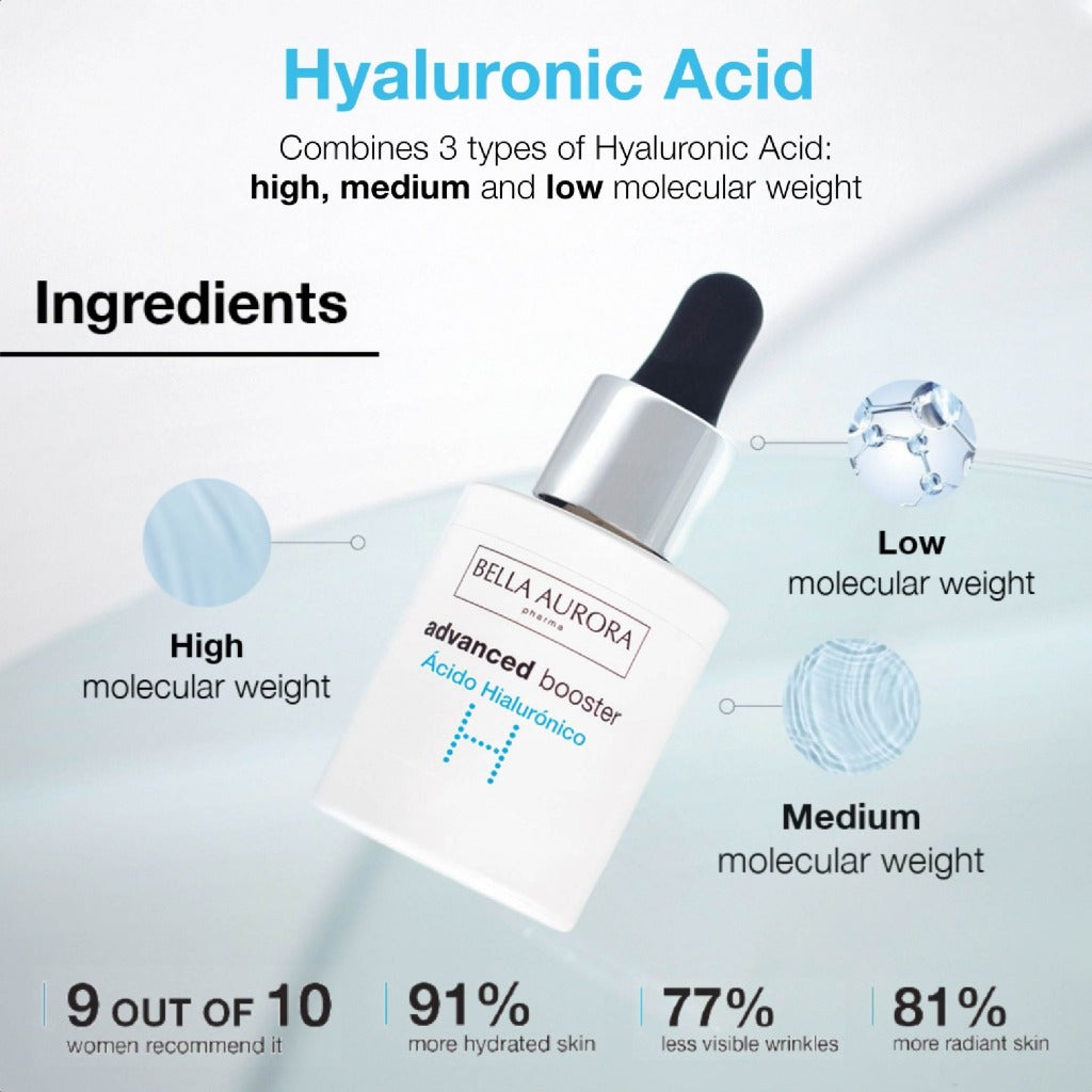 BELLA AURORA ADVANCED BOOSTER hyaluronic acid 30 ml